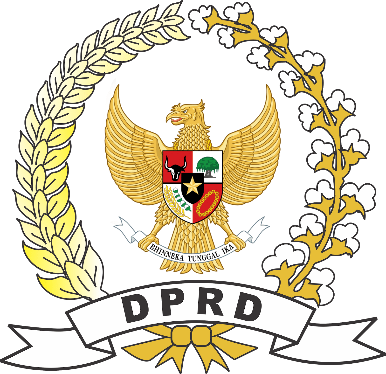 sekretariatdprd
